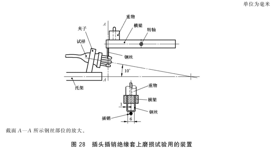 IEC 60884-1图28插头绝缘护套耐磨损试验仪