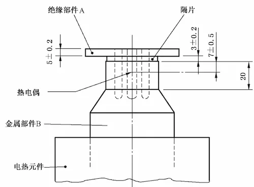 插头插销绝缘套耐非正常热试验装置标准图