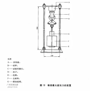 多功能拔出力及横向应力试验装置SC-BC01