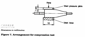 压缩试验装置SC-YS01