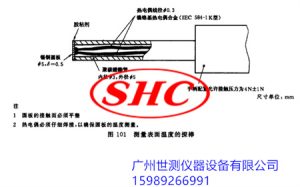 GB/T 4706.20-2024 图101家用电器表面温度测量探棒