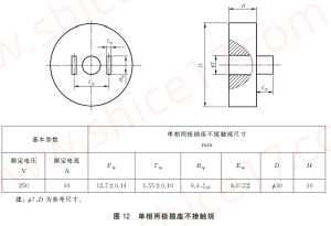 GB1002-2024 图12单相两极插座不接触规