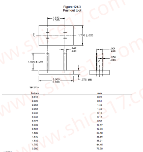 UL498-Figure 124.3推出测试治具
