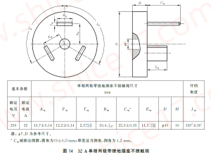 GB1002-2024 图14 32A 单相两极带接地插座不接触规