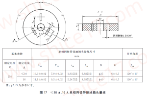 GB1002-2024 图17 10A单相两极带接地插头量规