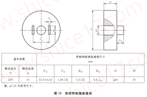 GB1002-2024 图19 单相两极插座通规