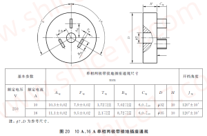 GB1002-2024 图20 10A单相两极带接地插座通规
