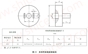 GB1002-2024 图23单相两极插座接触规