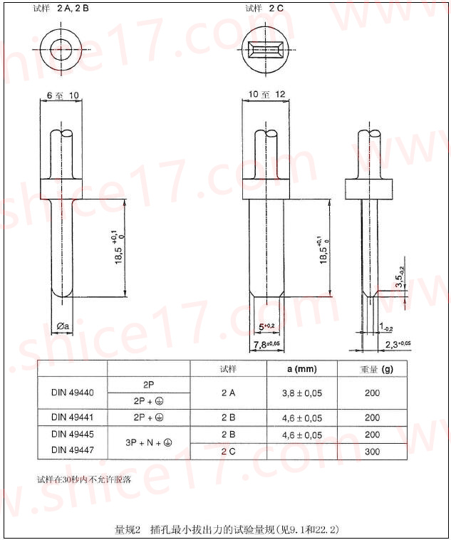 DIN-VDE0620-1 Lehre2B插孔内金属片的最短接触距离和最小拔出力量规4.6mm
