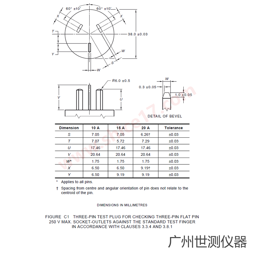 AS/NZS3112 图C1 250V三扁销测试插头通规 10A 15A 20A 尺寸图纸