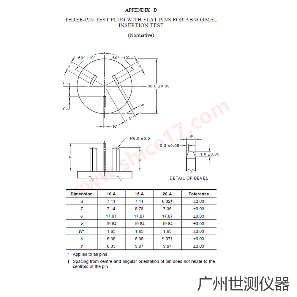 AS/NZS3112 附录D 非正常插入试验用三扁销测试插头 10A 15A 20A 尺寸图纸
