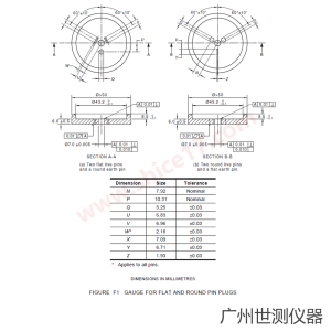 AS/NZS3112 图F1 扁平与圆形插销插头量规 (a)(b) 尺寸图纸