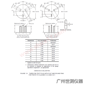 AS/NZS3112 图G1 扁平与圆形插销三针测试插头 (a)(b) 尺寸图纸