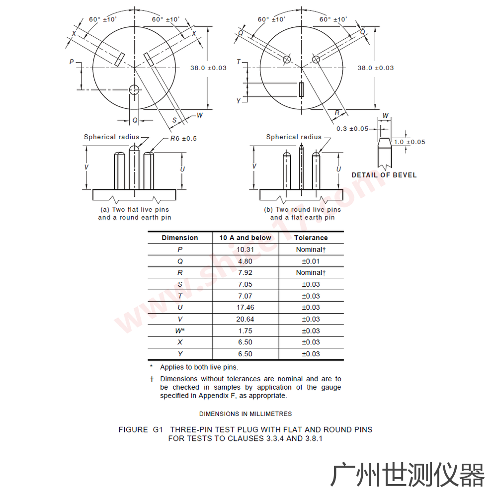 AS/NZS3112 图G1 扁平与圆形插销三针测试插头 (a)(b) 尺寸图纸