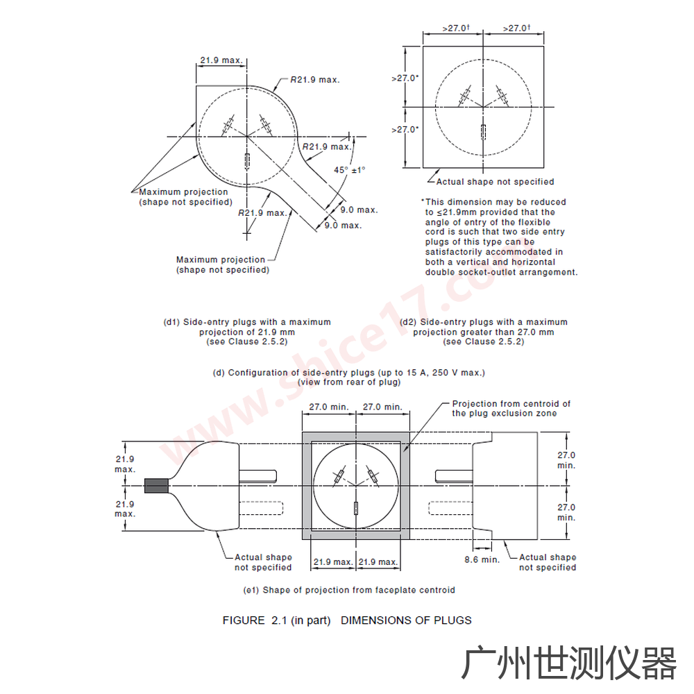 AS/NZS3112 图2.1 侧进线插头配置与投影尺寸图纸