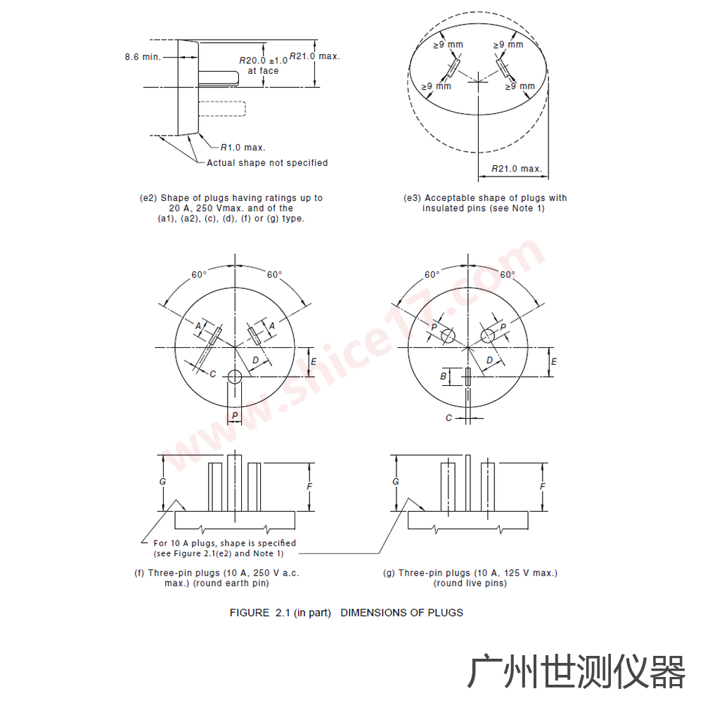 AS/NZS3112 图2.1 带绝缘插销插头可接受形状与三扁销插头尺寸图纸