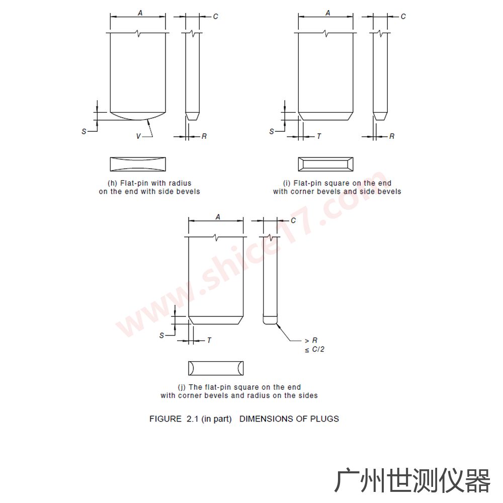 AS/NZS3112 图2.1 扁插销端部圆角与倒角形状图纸
