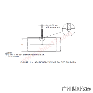 AS/NZS3112 图2.3 折叠式插销截面图 插销接缝测试