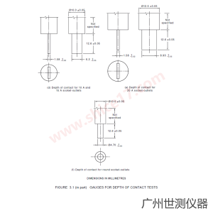 AS/NZS3112 图3.1(d)(e)(f) 插座可接触深度试验量规尺寸图纸