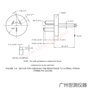 AS/NZS3112 图3.6 横向应力检查装置 三针测试插头量规图纸