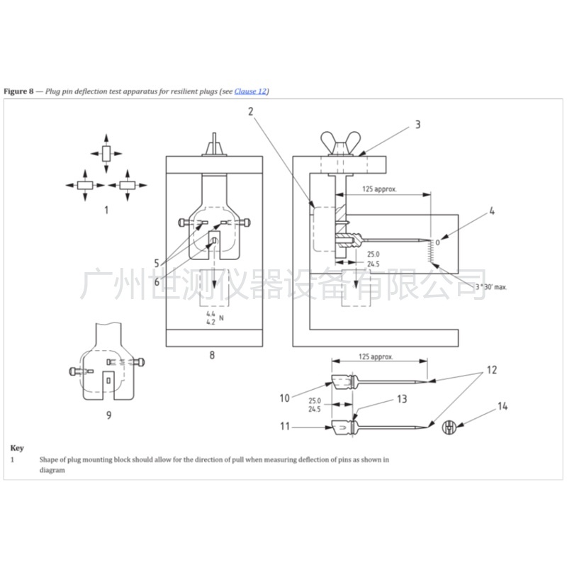 BS1363 Figure 8 Plug pin deflection test apparatus for resilient plugs 标准图 4.4N 25.0/24.5 3°30′