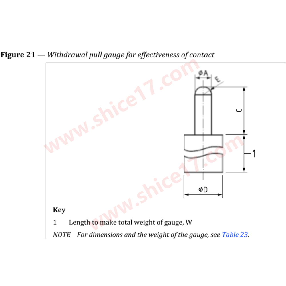 BS 546:2025 Figure 21 Withdrawal pull gauge for effectiveness of contact