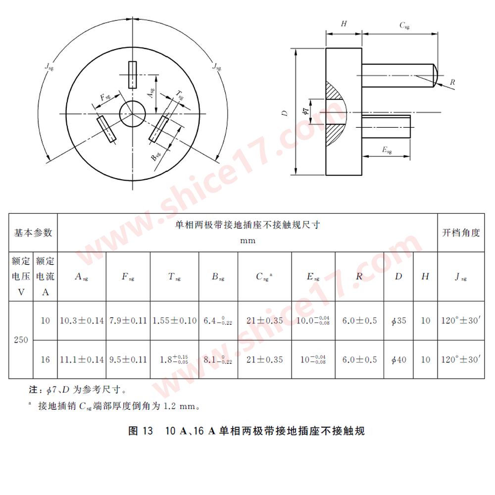 国标GB1002-2024插头插座量规产品图片与标准图纸