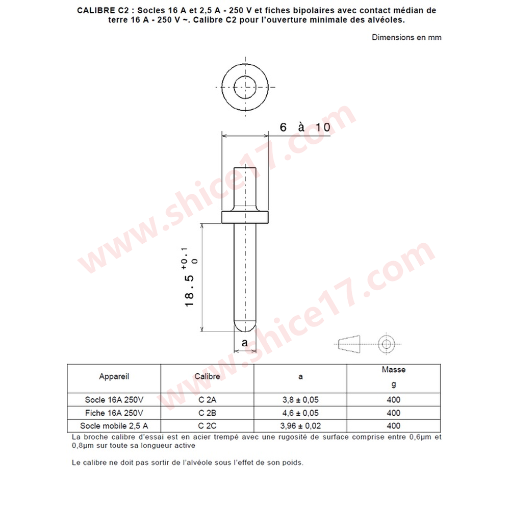 C2 接触管最小开口量规标准图纸(含 C2A/C2B/C2C 规径与配重对照表)
